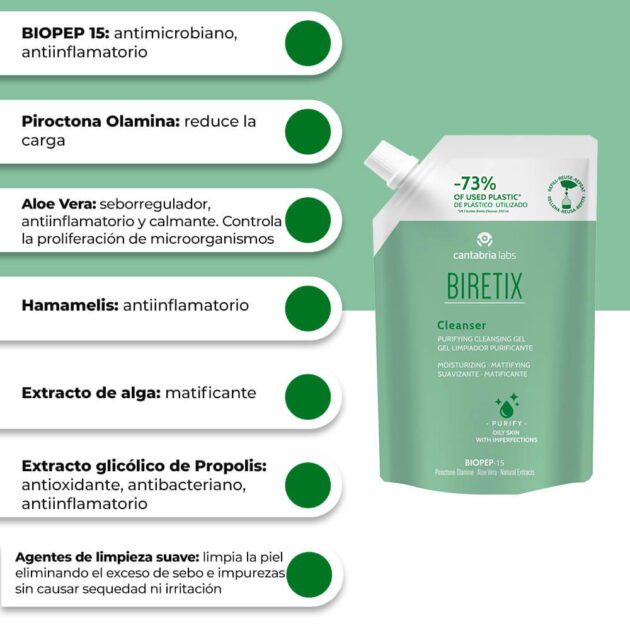 Biretix Cleanser Gel Limpiador Purificante Refill x 400 Ml